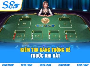 Kiểm tra bảng thống kê trước khi đặt