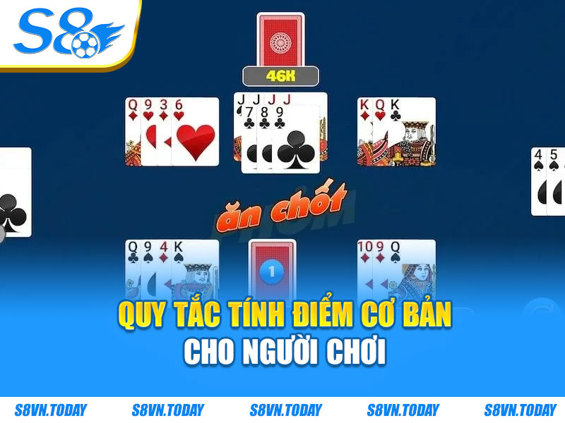 Quy tắc tính điểm cơ bản cho người chơi