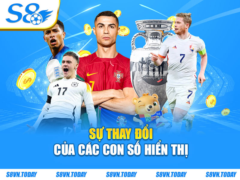 Sự thay đổi của các con số hiển thị