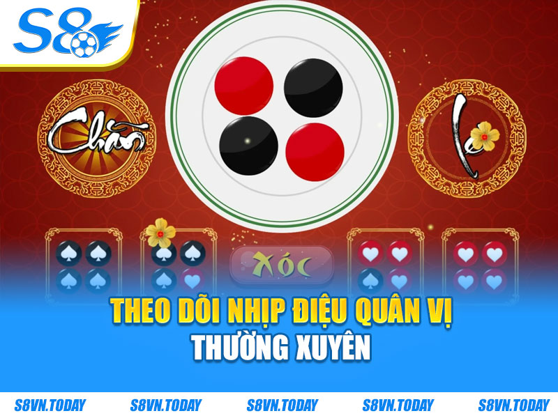 Theo dõi nhịp điệu quân vị thường xuyên
